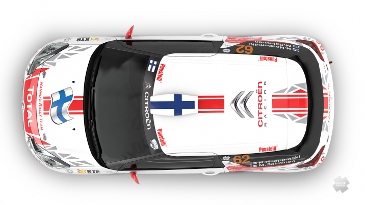 Hannu´s Rally Team